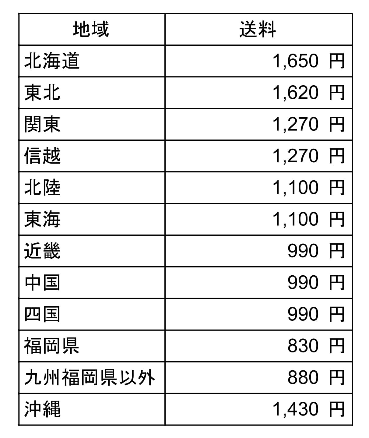 成清海苔店送料